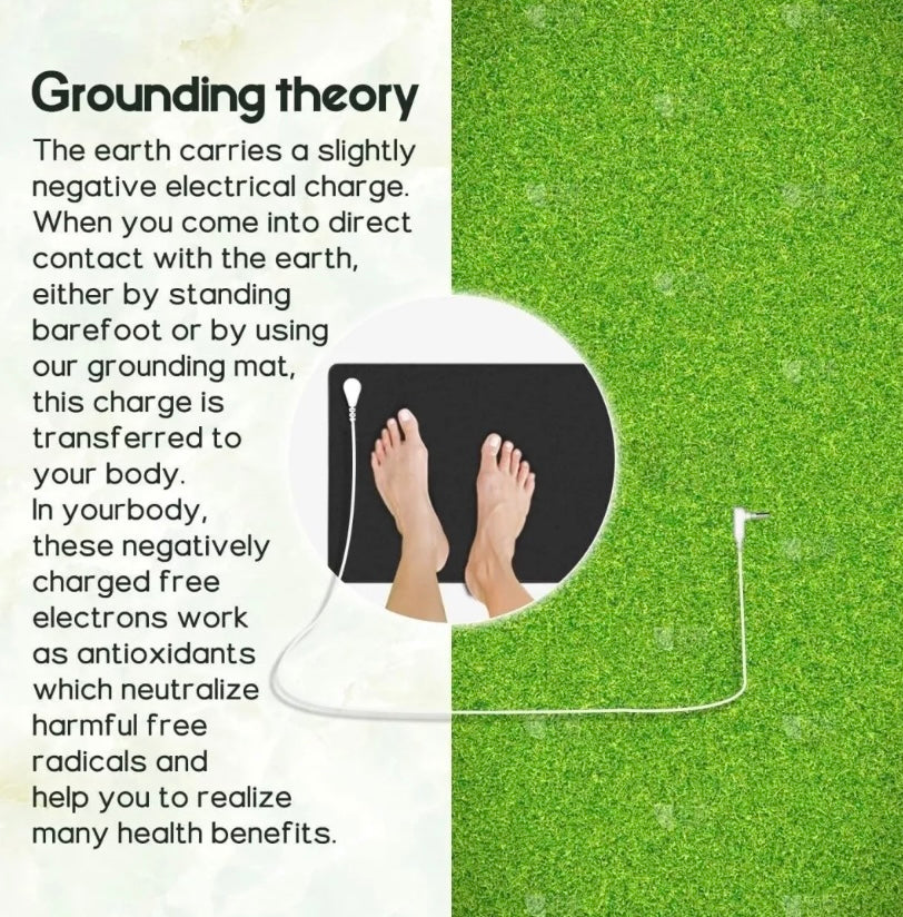 Earthing Mat