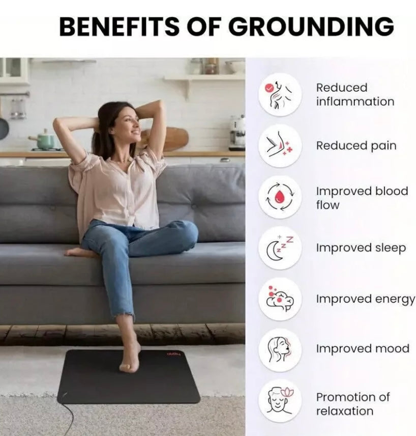 Earthing Mat