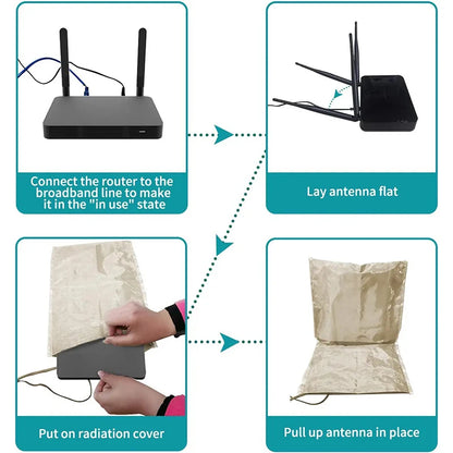 EMF WIFI ROUTER SHIELD